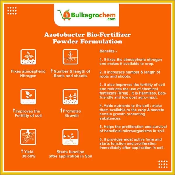 Azotobacter Bio-Fertilizer Powder Formulation(Water Insoluble)-info