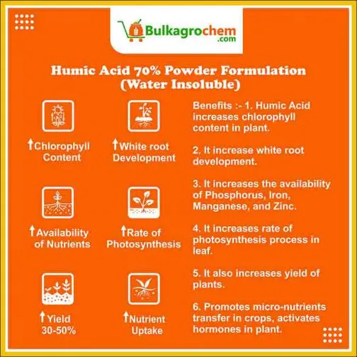 Humic Acid 70% Powder Formulation (Water Insoluble)-more-info