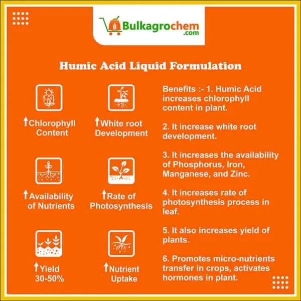 Humic Acid Liquid Formulation-more-info