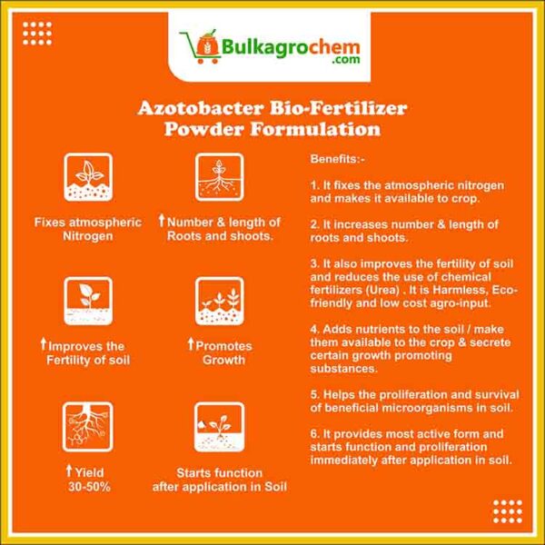 Azotobacter Bio-Fertilizer Powder Formulation(Water Soluble) - Info
