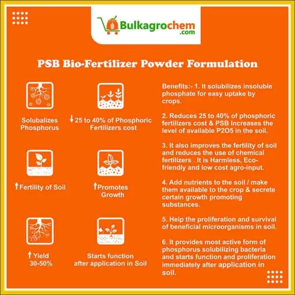PSB Bio-Fertilizer Powder Formulation(Water Soluble) - information